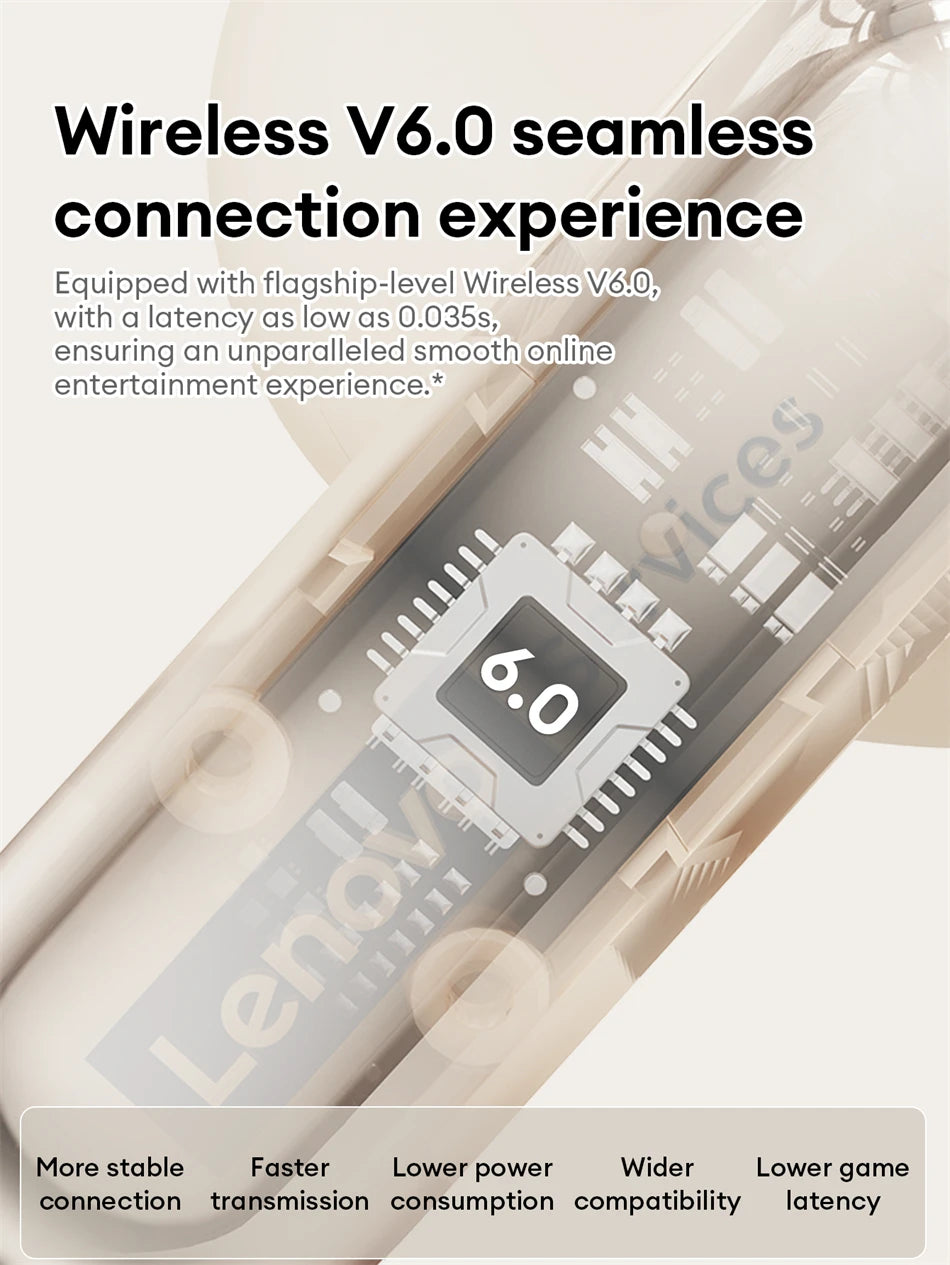 Original Lenovo LE230 New Bluetooth Earphones Wireless Headset TWS Touch Control Earbuds Hifi Headphone Waterproof Mic Earbuds