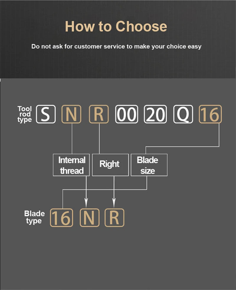 LIHAOPING SNR0008K08 SNR0012M11 SNR0016Q16 SNR0020R16 SNR0020R22 SNR0025S22 SNR Herramienta de torneado de rosca interna Cortador de torno 16IR