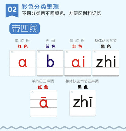 Pinyin cards, children's initial consonants, vowels, whole recognition, syllable learning cards, letter cards