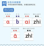 Pinyin cards, children's initial consonants, vowels, whole recognition, syllable learning cards, letter cards