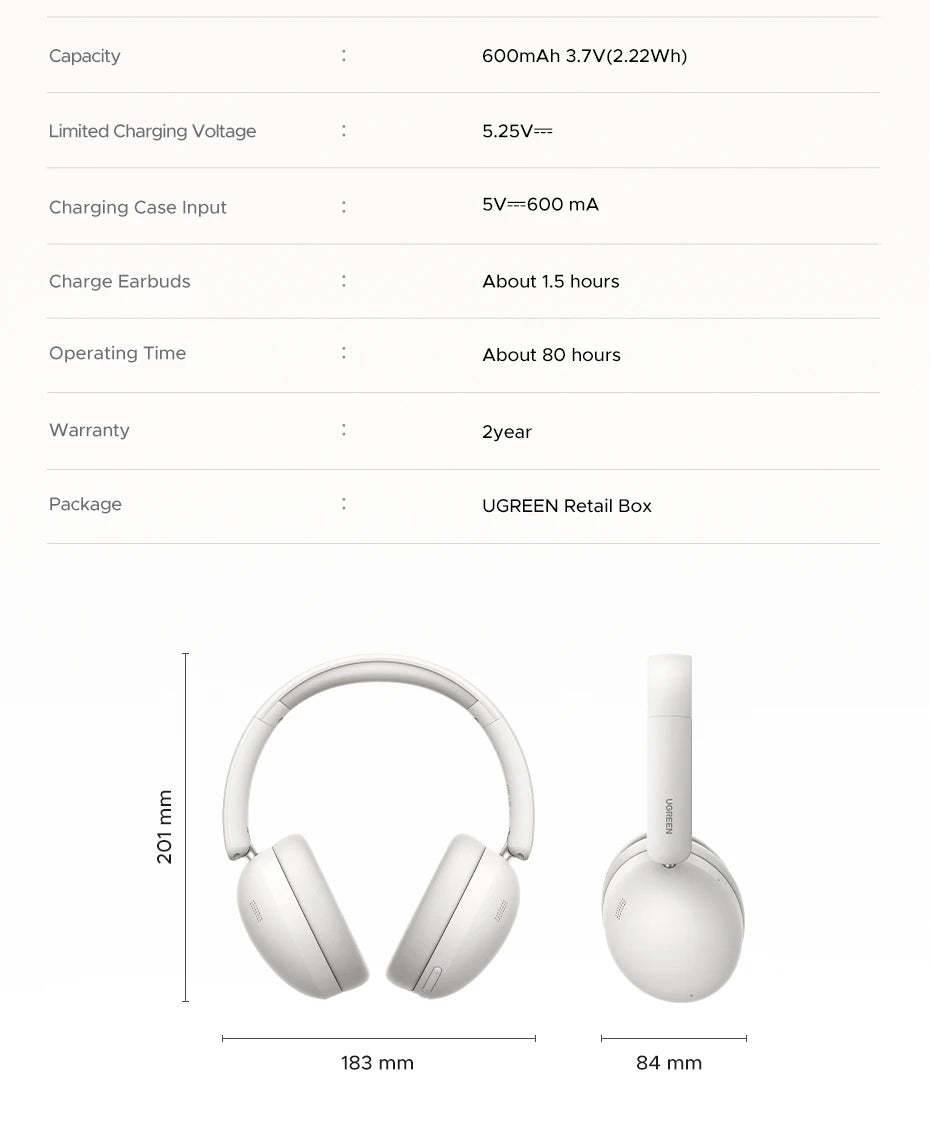 UGREEN Wireless Bluetooth Headphones, 80H Playtime, HiFi Stereo Over-Ear Headphones with Microphone, Bluetooth 5.4