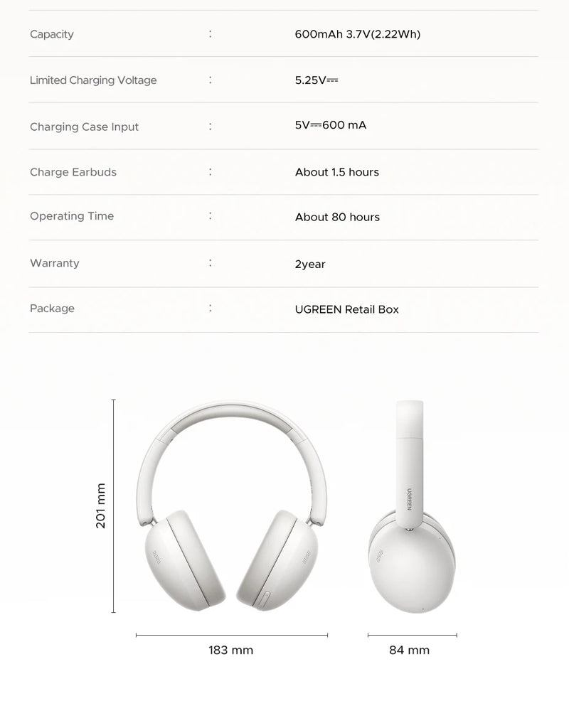 UGREEN Wireless Bluetooth Headphones, 80H Playtime, HiFi Stereo Over Ear Headphones with Microphone, Bluetooth 5.4