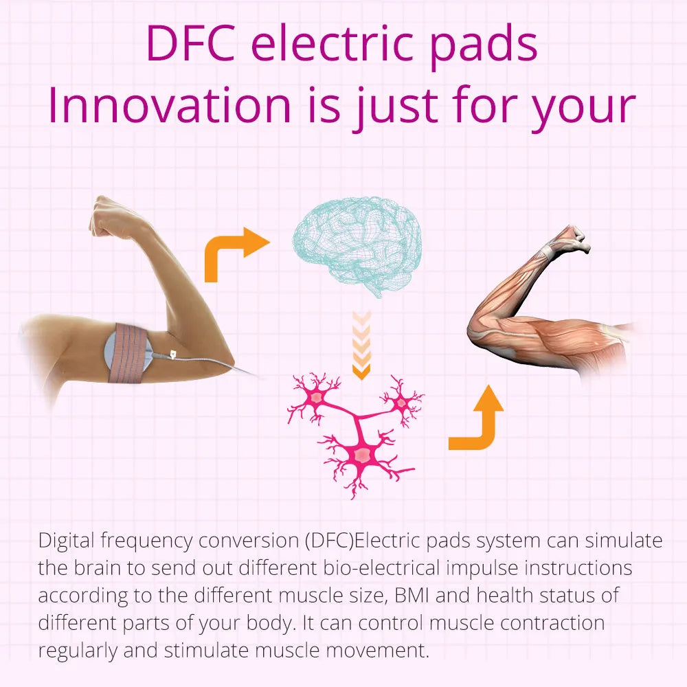 2-in-1 Bio-Microcurrent Body Shape Breast Enhancement Massager Electrostimulation Machine EMS Muscle Stimulator