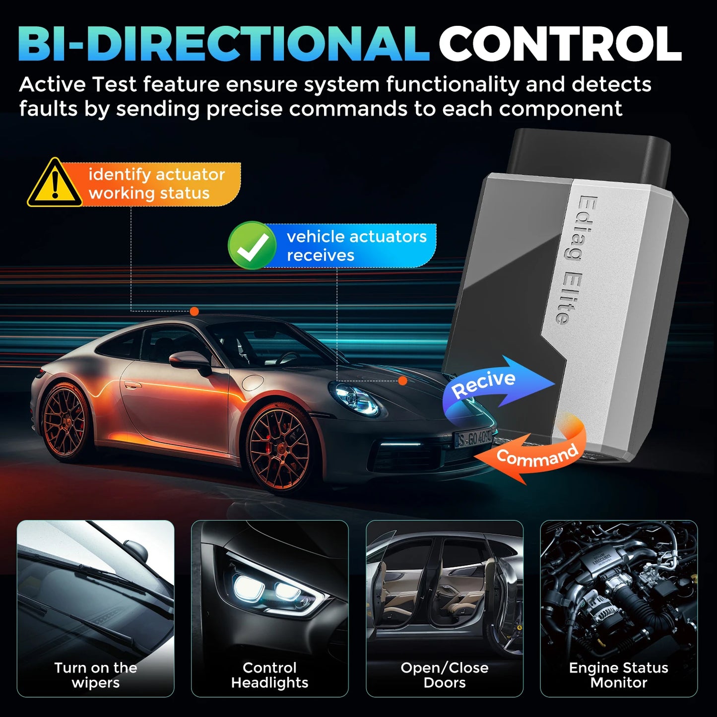 KINGBOLEN EDIAG ELITE All System OBD2 Scanner Car Diagnostic Tools 15 Reset Active Test CAN FD FCA Autoauth Lifetime Free Update