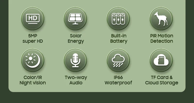 INQMEGA 5MP 4MP WIFI Wireless PTZ Solar Camera 4G SIM With Solar Panel Two Way Audio Security Protection CCTV Camera Battery Cam