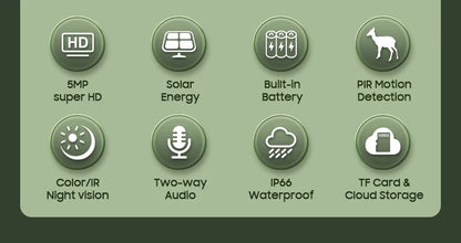 INQMEGA 5MP 4MP WIFI Wireless PTZ Solar Camera 4G SIM With Solar Panel Two Way Audio Security Protection CCTV Camera Battery Cam
