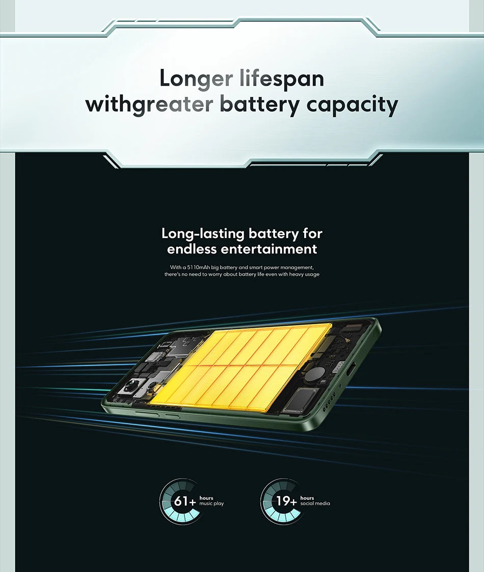 Global Version POCO M7 Pro 50MP Camera MTK Dimensity 7025-Ultra 120Hz FHD+ Eye-care AMOLED Display NFC 5110mAh Battery