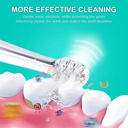 Toddler Sonic Electric Toothbrush for Baby with Cute Unicorn Cover and Smart LED Timer Soft Microfiber Bristles 4 Brush Heads