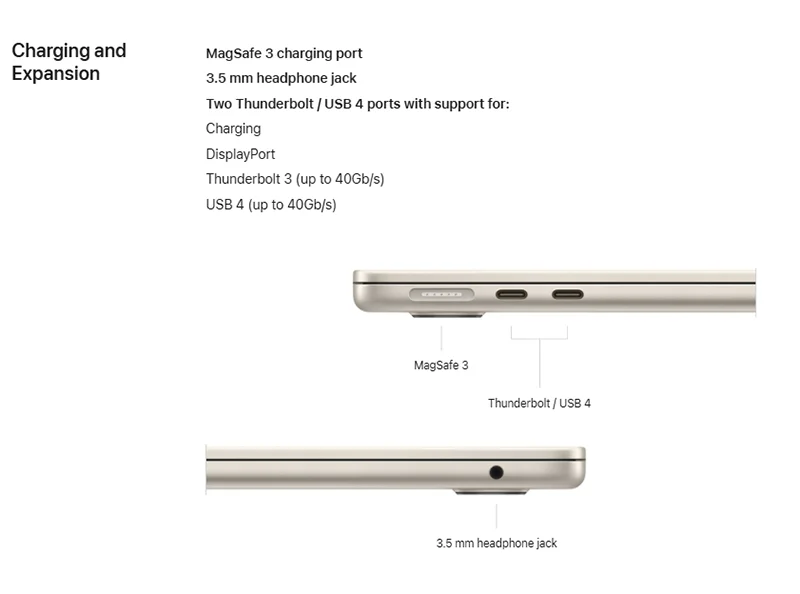 2024 MacBook AIR M3 15 Inch 8-core CPU 10-core GPU 256G/512G/1T/2T/4T SSD 16G/32G/64G RAM Notebooks Laptop.