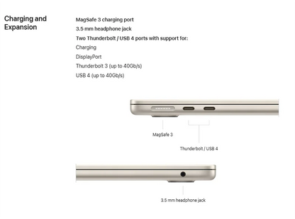 2022 MacBook Air M2 13Inch 8-core CPU 10-core GPU 256G/512G/1TB SSD 16G/24G/36G RAM.
