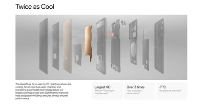 OnePlus 12, versión global, Snapdragon 8 Gen 3, procesador 100W SUPERVOOC, cámara principal de 50 MP, batería de 5400 mAh, pantalla de 6,82", Bluetooth 5,4, smartphone 5G.