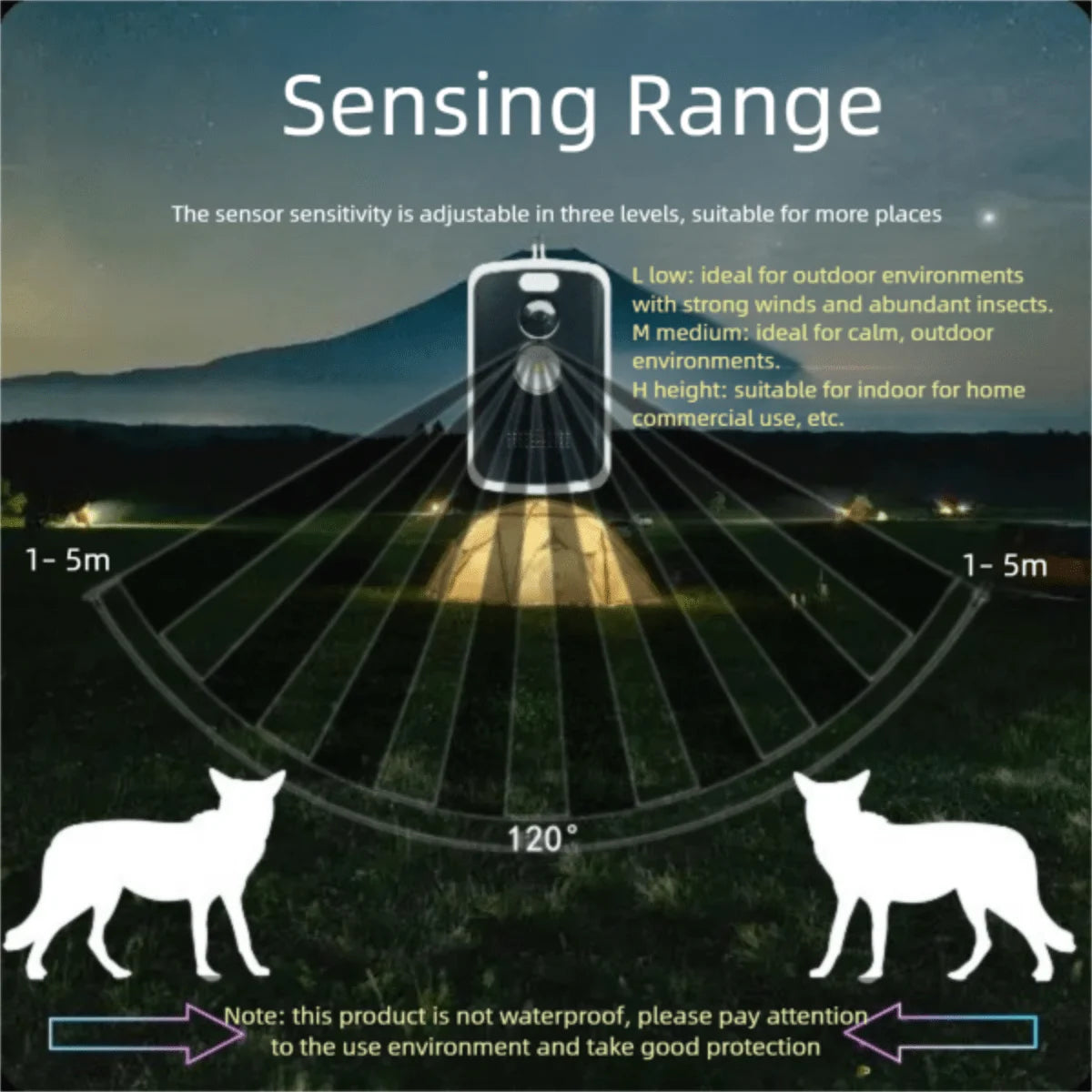 Wireless PIR Infrared Thermal Alarm Remote Control Outdoor Camping Anti-Animal Alarm Human Detection Sensor