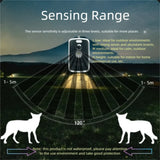 Wireless PIR Infrared Thermal Alarm Remote Control Outdoor Camping Anti-Animal Alarm Human Detection Sensor