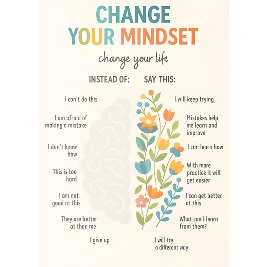 Notes To Self Growth Mindset Motivational Quotes Mental Health Psychological Poster Canvas Painting Wall Pictures Home Decor