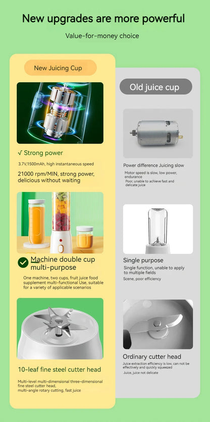 New Portable Automatic Juice Press Fruit Juice Blender USB Rechargeable Wireles Mini Juice Press Kitchen Tools Baby Food Blender