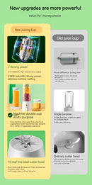 New Portable Automatic Juice Press Fruit Juice Blender USB Rechargeable Wireles Mini Juice Press Kitchen Tools Baby Food Blender