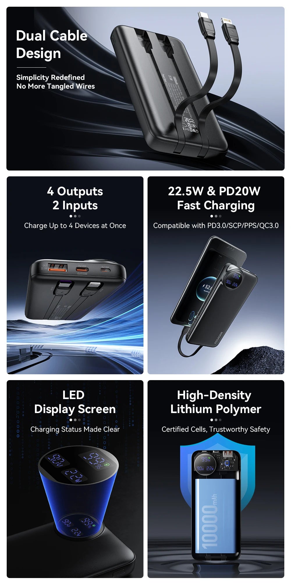 Essager Power Bank 30000mAh 22.5W PD Fast Charging Powerbank Portable Battery Charger For iPhone 15 14 13 12 Pro Max Huawei