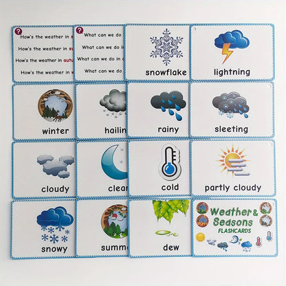 Weather & Season Learning Card English Classroom Group Learning Tools Grammar and Vocabulary Building for Beginner