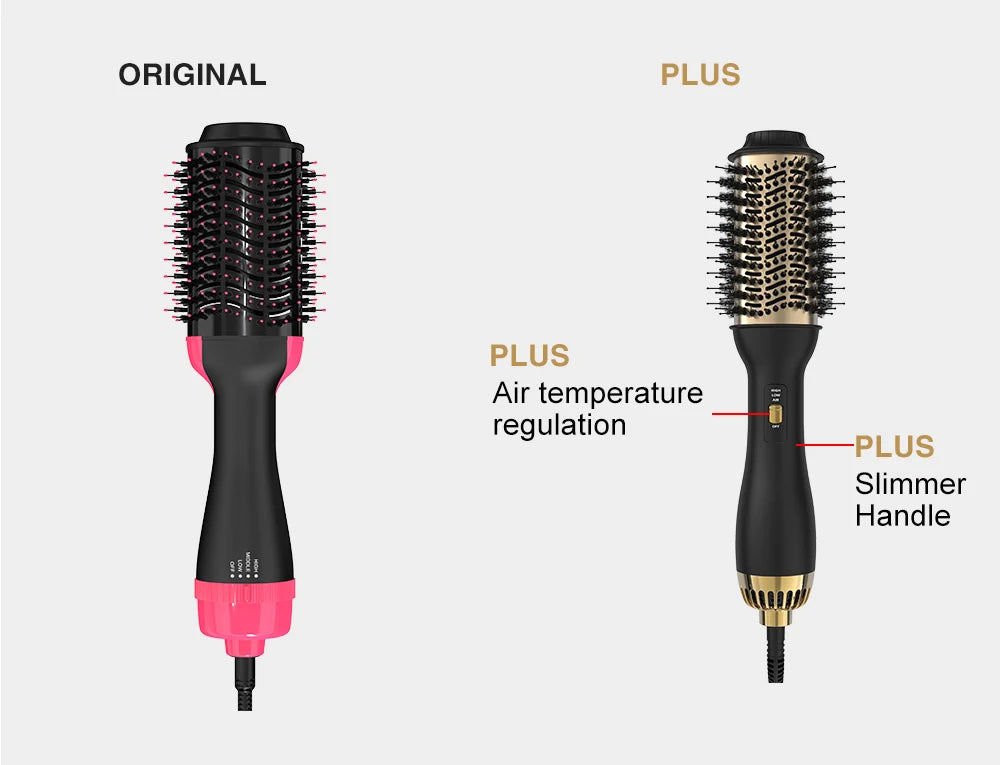 LISAPRO Elegant Black Gold Hair Blow Dryer Brush and Volumizer& One-Step Hot Air Brush 2.0 for Drying&Straightening,&Volumizing