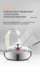 Titanium Stainless Steel Frying Pan Nonstick Wok Uncoated Pot Egg Steak Skillet Home Induction Cooker Gas Stove Kitchen Cookware