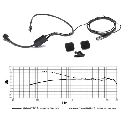 PGA31 Headband Microphone With Noise Reduction Function, Suitable For Home Use, Teaching, Video Conferencing, XLR Interface