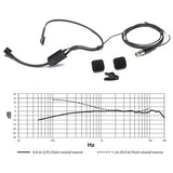 PGA31 Headband Microphone With Noise Reduction Function, Suitable For Home Use, Teaching, Video Conferencing, XLR Interface