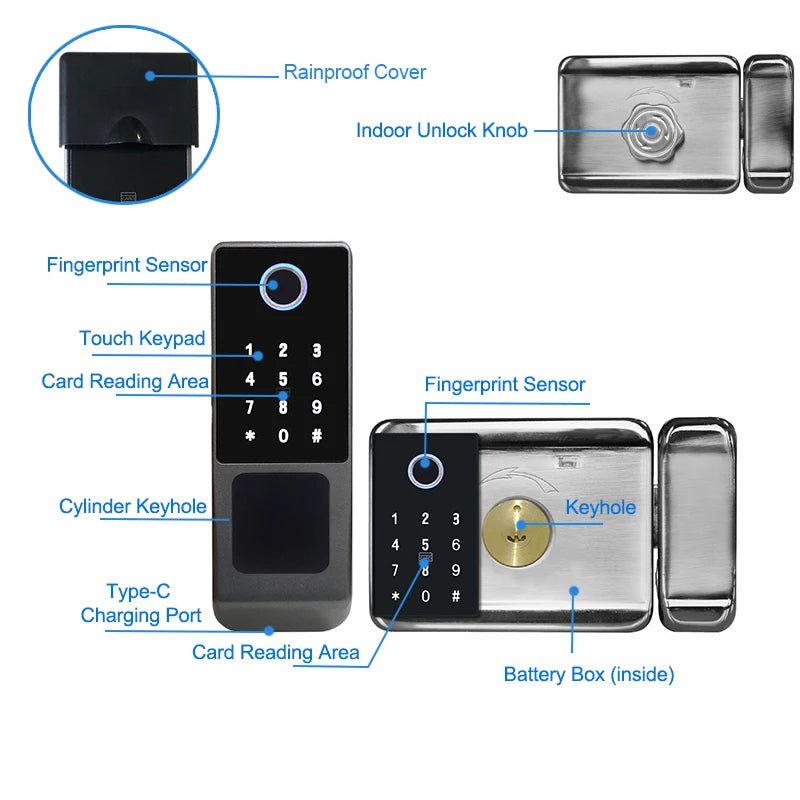 Tuya WIFI Double Side Fingerprint Lock Waterproof Outdoor Gate Passcode Rfid Card Keyless Smart Door Lock