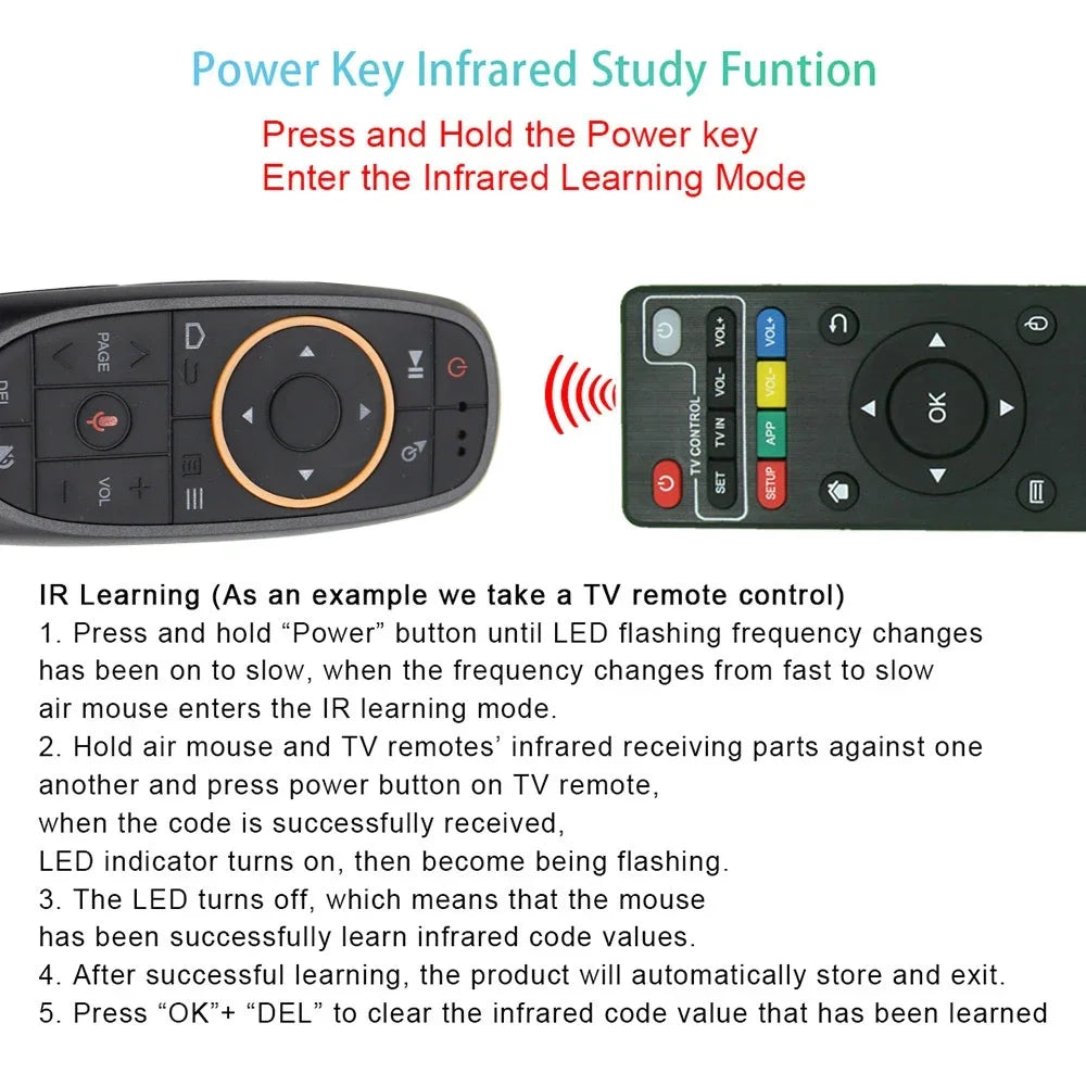 G10S G10SPRO G10BTS G10SPROBT Air Mouse Voice Remote Control 2.4G Wireless Gyroscope IR Learning for Android TV Box PC