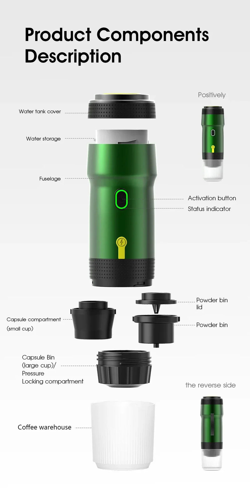 Electric Portable Coffee Machine Portable Italian Espresso Machine for Car & Home 3-in-1 Capsule Powder Travel Coffee Maker