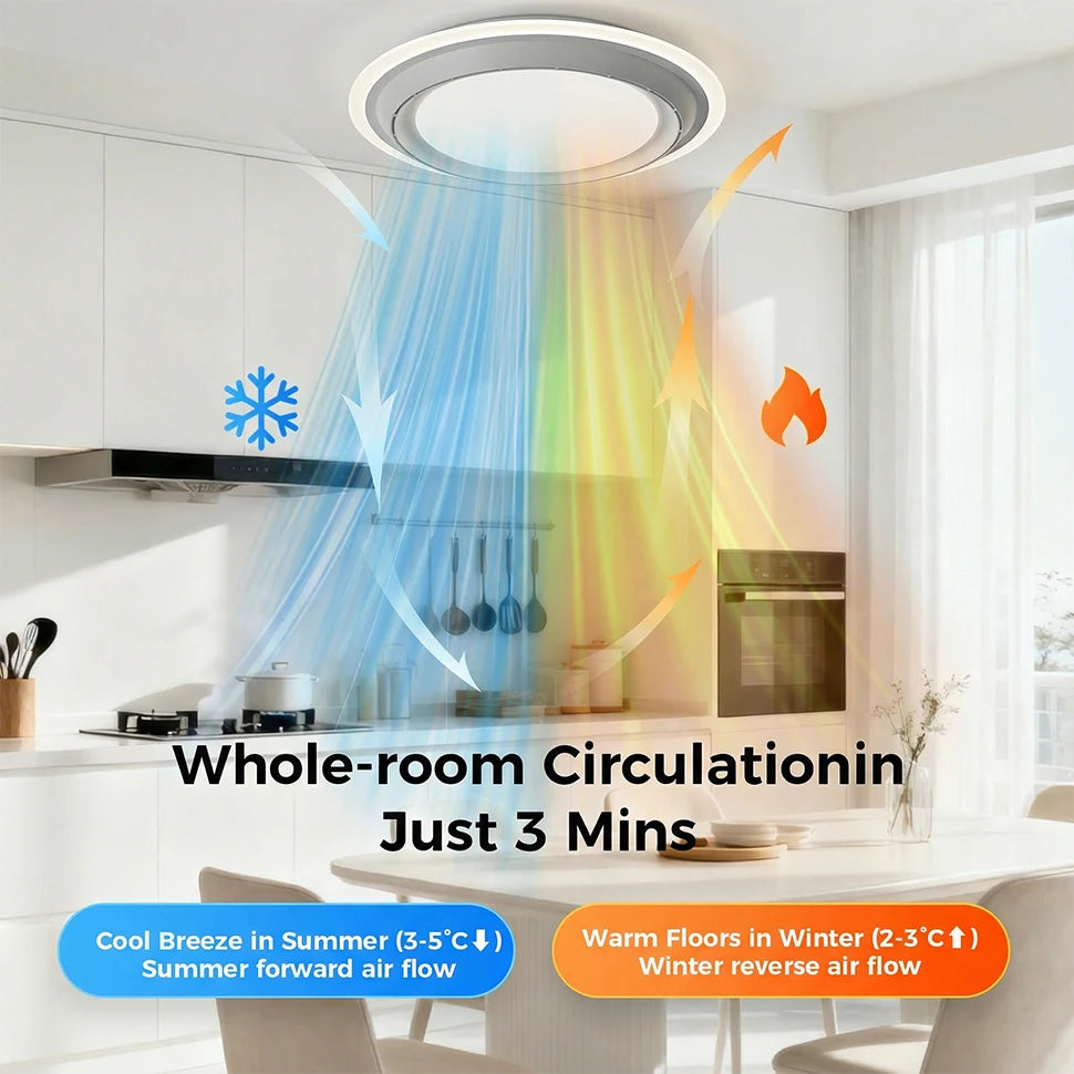 Modern Ceiling Fan with Light Simple Smart Bladeless Electric Fan Remote Control Dimming Silent Timing Light Home Cooling Fan