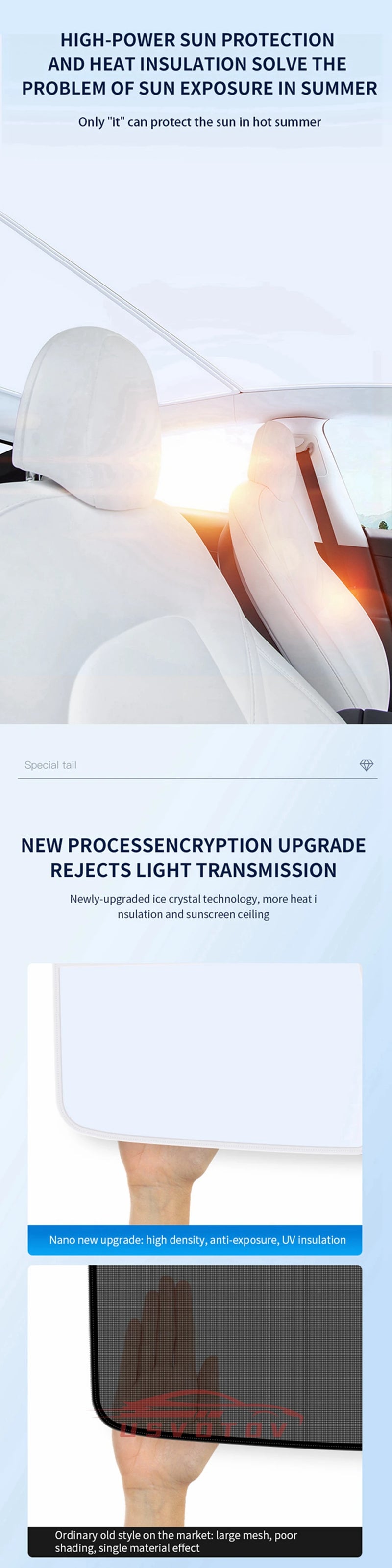 Parasol mejorado para Tesla Model Y 3 Highland, parasol anti-UV, visera protectora de techo, hebilla de tela para hielo, cubierta de refrigerador para tragaluz de vidrio