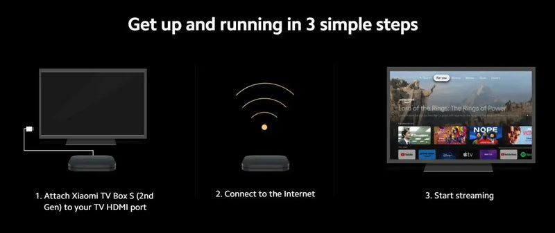 Xiaomi TV Box S 2nd Gen, Google TV smart tv Box, 4K Ultra-HD Quad-core Processor Dolby Vision HDR10+ Google Assistant,BT 5.2