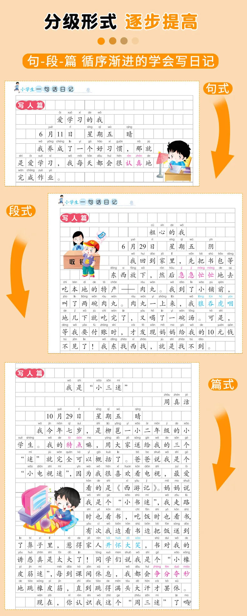 Treinamento de Escrita de Alunos do Ensino Fundamental, Exercícios Abrangentes de Língua Chinesa