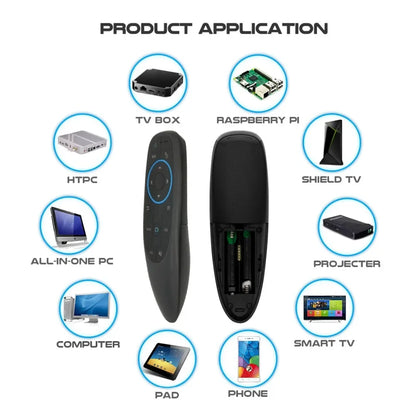 G10S G10SPRO G10BTS G10SPROBT Air Mouse Voice Remote Control 2.4G Wireless Gyroscope IR Learning for Android TV Box PC