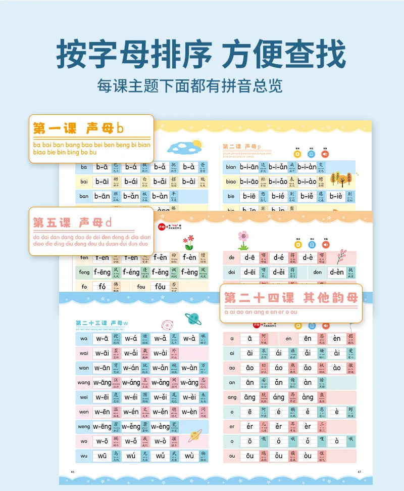 Chinese Pinyin Audiobook, Comprehensive Chinese Language Knowledge Learning, Children's Cognitive Early Education