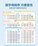 Chinese Pinyin Audiobook, Comprehensive Chinese Language Knowledge Learning, Children's Cognitive Early Education