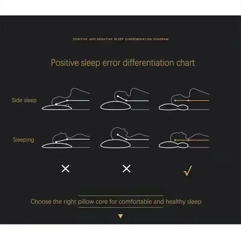 The Concave Convex Design Of The Human Body Helps Massage The Neck, And The Fiber Massage Pillow Helps With Sleep