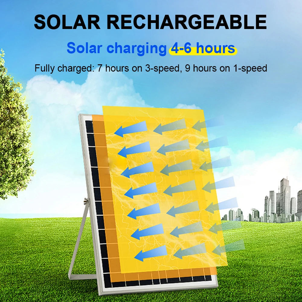 Solar Powered Floor Fan10 - 12H Runtime3 Speed Adjustable Portable Floor Fan for Home Blackout Emergency USB Port & Night Light