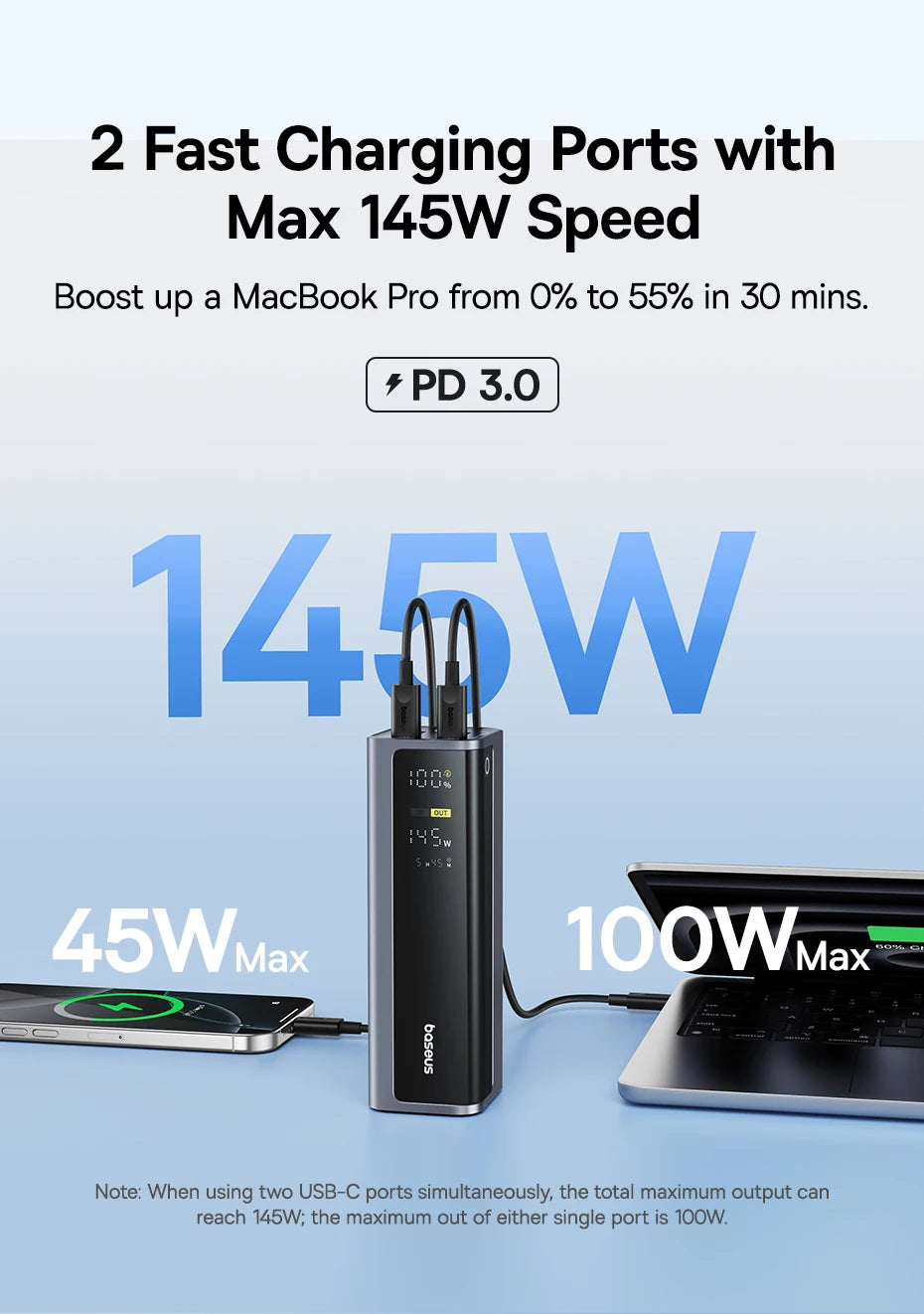 Baseus 145W Power Bank 20800mAh PD 100W Fast Charging with Smart Digital Display Portable External PowerBank for Laptop Phone 17