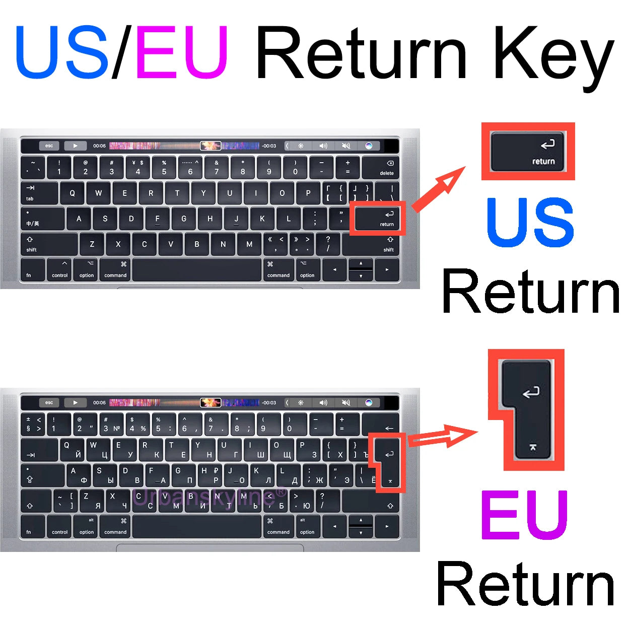 Keyboard Cover for Macbook Air 13 M3 15 Pro 14 M4 13 M2 16 Retina 11 Silicone Protector Skin Case A3113 A3114 A2681 A2941 A2992