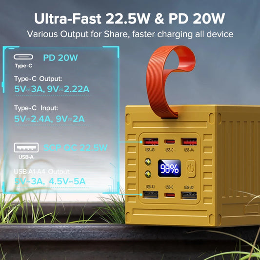 Banco de energía QOOVI de 60000 mAh, 22,5 W, PD QC 3.0, cargador de gran capacidad, estación de energía de carga rápida para iPhone y Xiaomi