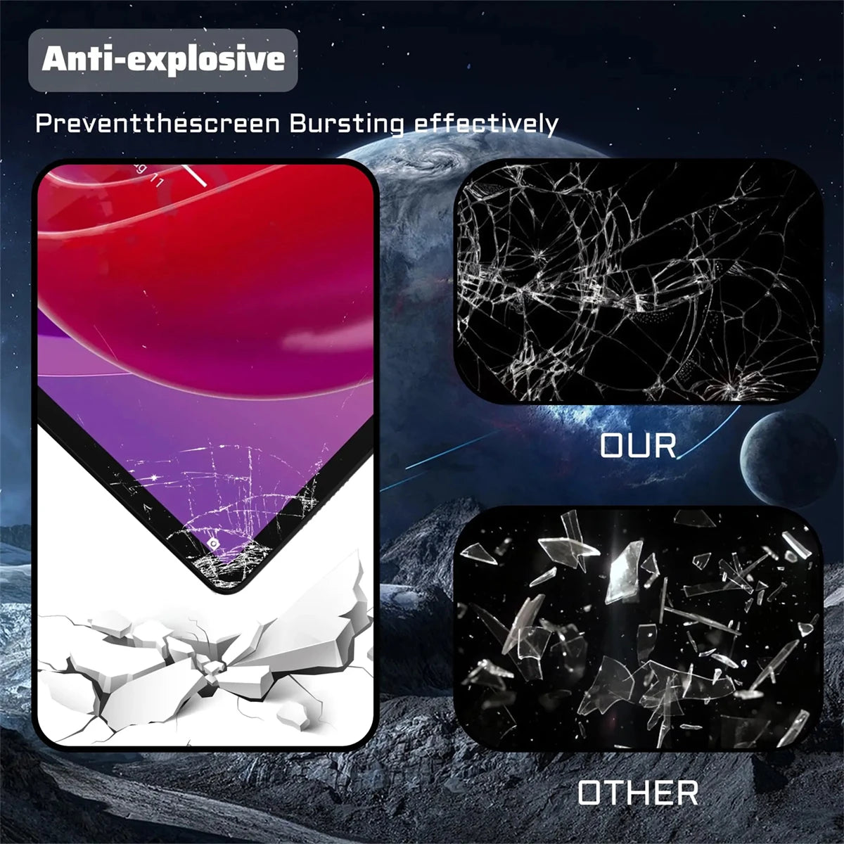 Protective Film for Xiaomi Poco Pad 12.1inch 2024 HD with Camera Tempered Glass 9H Hardness Anti-scratch for Redmi Pad Pro 12.1"