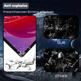 Protective Film for Xiaomi Poco Pad 12.1inch 2024 HD with Camera Tempered Glass 9H Hardness Anti-scratch for Redmi Pad Pro 12.1"