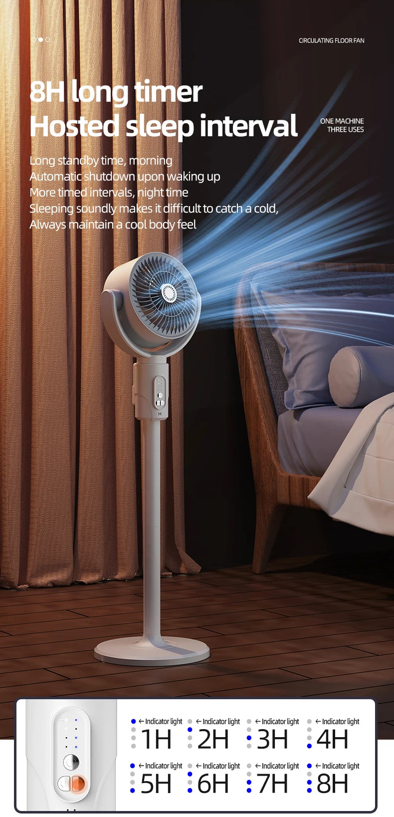 F1 Air Turbine Circulation Fan Floor-standing Fans Adjustable Air Circulating Fan Adjustable Height Timing Control Rechargeab