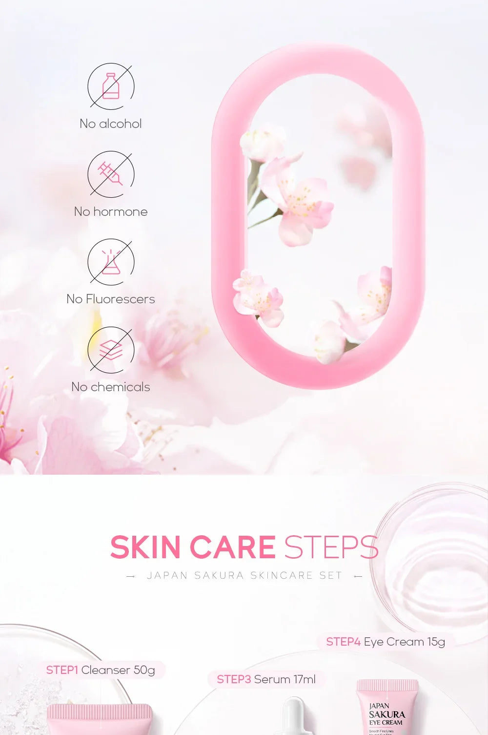 LAIKOU Sakura Kit Skin Care Sets Moisturizing and Reducing Fine Lines Cleansing Pore Product 5-Piece Korean Women's Day Gift