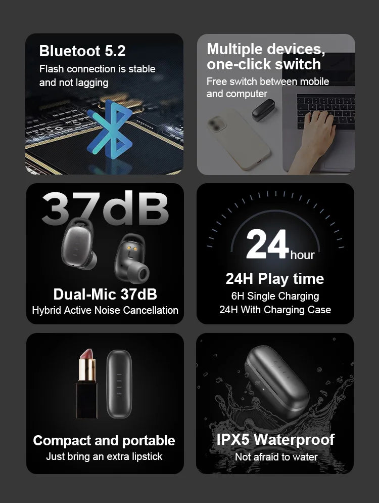 Auriculares inalámbricos FIIL T2 Pro con micrófono dual, 37 dB, híbridos ANC, Bluetooth 5.2, TWS ENC, auriculares de alta fidelidad, carga inalámbrica rápida.