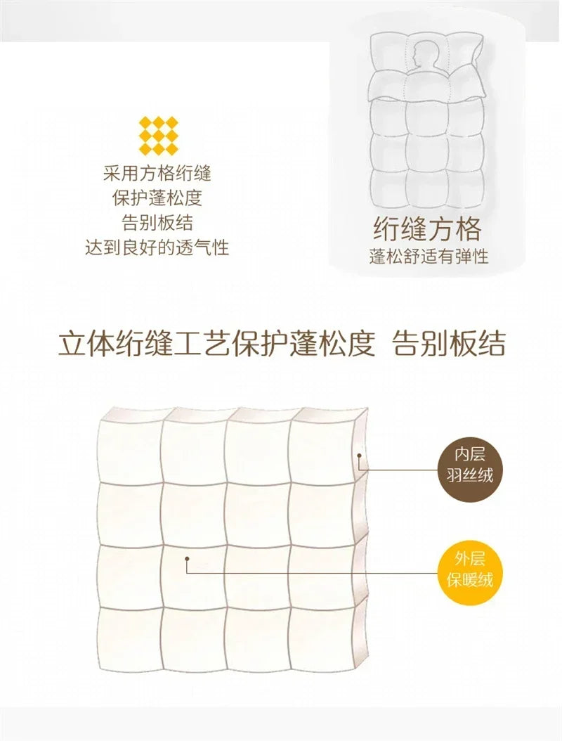 Plaid Super Thick Warm Blankets for Winter Autumn Milk Fleece Thicken Warmth Sleeping Blanket Soft Fluffy Comforter Quilt Duvet