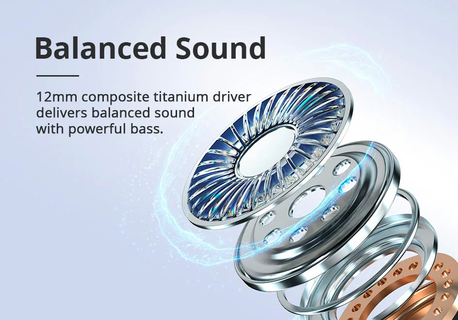 Tronsmart Sounfii R4 Bluetooth Earphones Wireless Earphones with Quad-Mic Call Noise Reduction, 28H Playtimes