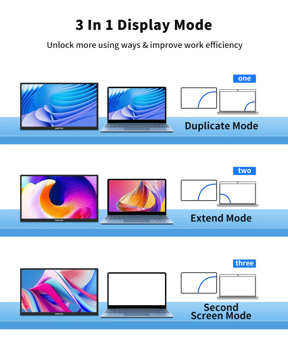 HGFRTEE 18.5inch Portable Monitor 100Hz RGB100% With VESA Hole & Back bracket Laptop Extended Display ADS-IPS HDR Screen