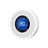Carbon Monoxide Standalone CO Detector, Alarm with Display, Battery Powered, CE Certified, Home, Kitchen, Office Use, New 
